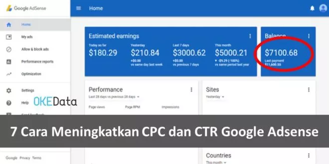 7 Cara Meningkatkan CPC dan CTR Google Adsense