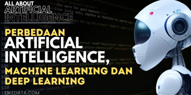 Perbedaan AI, Machine Learning, dan Deep Learning